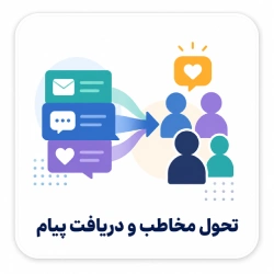 تحول مخاطب و دریافت پیام