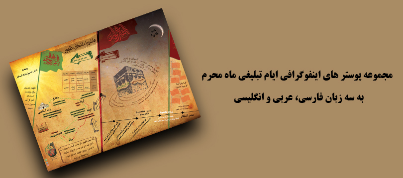 مجموعه پوستر های اینفوگرافی ایام تبلیغی ماه محرم به سه زبان فارسی، عربی و انگلیسی