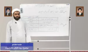 کارگاه احکام شرعی روزه| روزه نگرفتن مادر شیرده