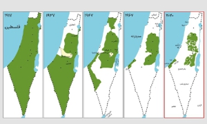فلسطین سرزمین متعلق به اسرائیل ؟!